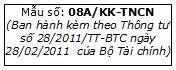 Mẫu số 08A/KK-TNCN